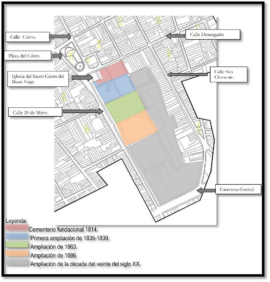 Plano que muestra las etapas de crecimiento del Cementerio General de Camagüey