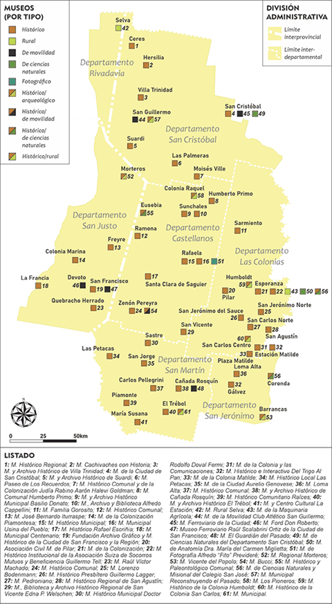 Oferta de patrimonio muse�stico de la CLCA en 2023