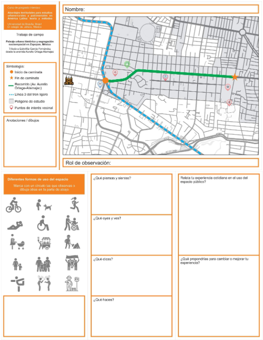 Gu�a de observaci�n del equipo, utilizada en el trabajo de campo
