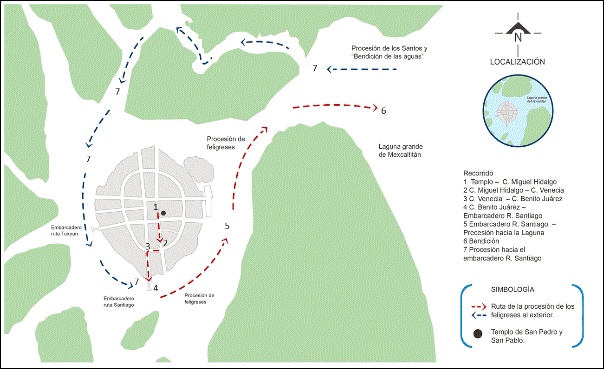 Mapa del recorrido al exterior de la isla de su fiesta patronal