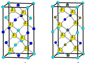 Unit cell diagram for the chalcopyrite CuInSe2 compared to the CuMnInSe3 compound