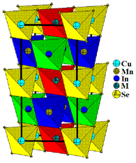 Polyhedral view of the CuMnInSe3 structure showing tetrahedral units