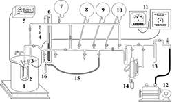 Sistema de vaco esttico. 1, horno. 2, reactor. 3, membrana de vidrio. 4, vlvula compensadora. 5, multmetro digital. 6, manmetro de mercurio. 7, matraz al vaco. 8-10, contenedores de CO2, propileno y etileno, respectivamente. 11, control de temperatura. 12, bomba de vaco. 13, trampa de recoleccin de producto gaseoso. 14, bomba difusora de mercurio. 15, conexin de goma. 16, recolector de producto para anlisis.
