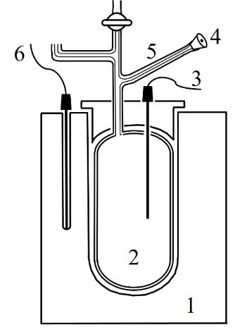Corte longitudinal del horno. 1, bloque metlico. 2, reactor. 3, termopar. 4, punto de inyeccin con tapn de silicona. 5, capilar. 6, termocupla.
