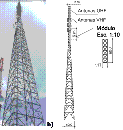 a Foto del prototipo de torre autosoportada con antenas VHF b Esquema de la ubicacin de las antenas VHF y del mdulo de la torre seleccionado