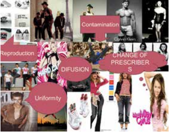  La Tendencia, el ritmo del cambio CopyRights&copy; - Escudero Chauvel