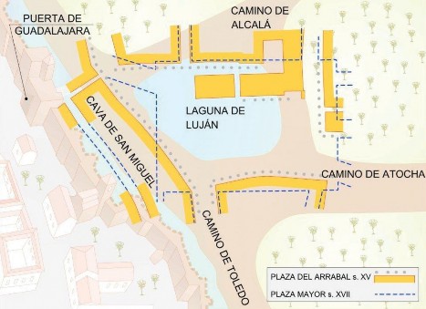 De la Laguna a la Plaza. Figura esquemática com a sobreposição à Laguna de Luján, do traçado da Plaza del Arrabal e da Plaza Mayor. Ayuntamiento de Madrid