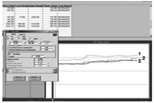 Programación del controlador por ganancia programable para el lazo de temperatura.