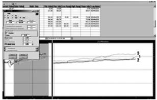 Respuesta del controlador Predictor Smith