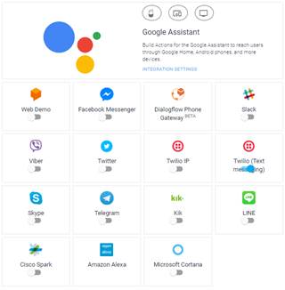 Tabla Integraciones