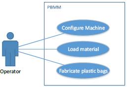 General use case diagram.