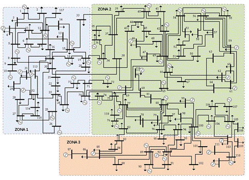 Sistema el&eacute;ctrico IEEE de 118 barras, con divisi&oacute;n por zonas