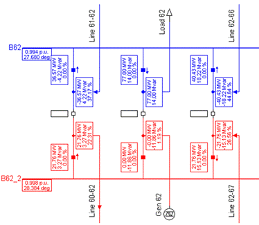 Topolog&iacute;a encontrada que mejora las condiciones de seguridad del sistema de prueba.
