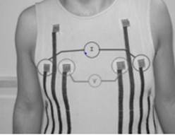 Representaci&oacute;n de electrodos textiles de detecci&oacute;n de se&ntilde;al capacitiva