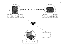 Ejemplo de diagrama de flujo de la iteracin en Carlitos