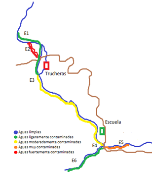 Variacin de la calidad biolgica del agua por medio de pndice BMWP/Col.