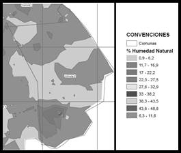 Humedad natural: comuna 2