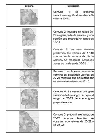 Ensayo de penetracin estndar (SPT)