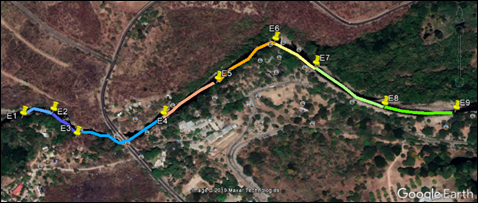 Ubicaci�n de las Estaciones de Muestreo en tramo de Balneario Hurtado (R�o Guatapur�) vista satelital