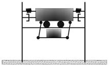 Modelos de TMD segn Matta y De Stefano [70]