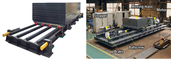 Amortiguador de masa activo