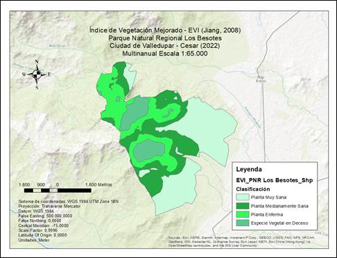 Representación Geográfica del Índice de Vegetación Mejorado – EVI de Jiang del Parque Natural Regional Los Besotes