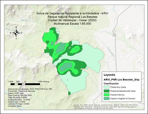 Representación Geográfica del Índice de Vegetación Resistente a la Atmósfera – ARVI del Parque Natural Regional Los Besotes
