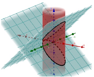 Sólido Q compuesto por tres superficies elaborado por una alumna en GeoGebra