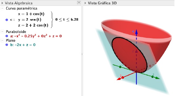Superficie S con su borde parametrizado hecho en GeoGebra 3D por un estudiante