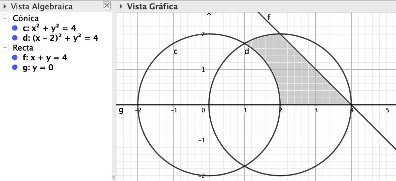 Región dibujada por un estudiante en GeoGebra y remozada por el docente