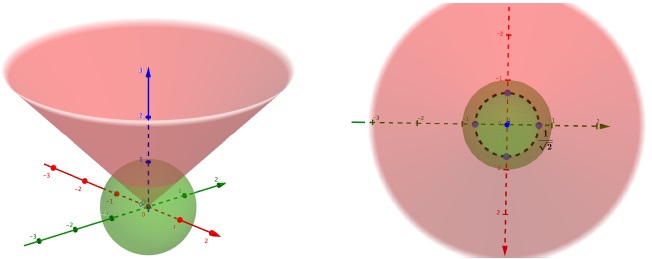 El sólido y su proyección en el plano xy elaborada por un estudiante en GoeGebra 3D