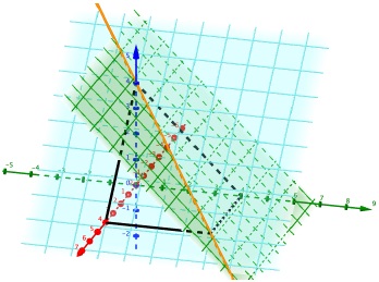 Visualización del sólido elaborada por una estudiante en GeoGebra 3D