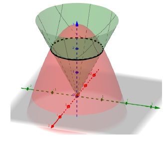 Sólido Q y su proyección en el plano xy hecho por un alumno en GeoGebra 3D.