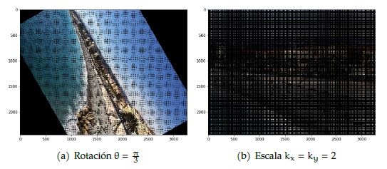 Transformaciones a la imagen