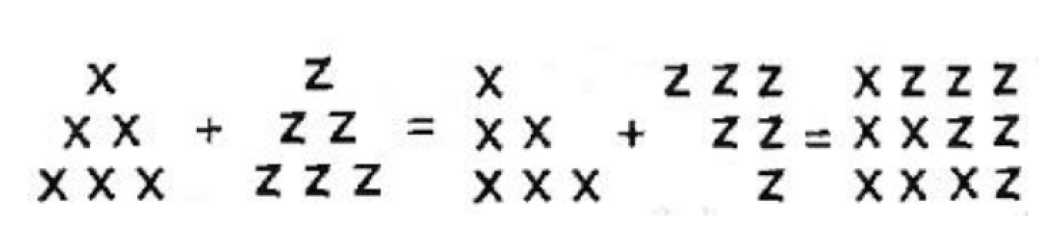 Construccin del rectngulo a partir de dos nmeros triangulares iguales. Imagen tomada de Rufin (2017)