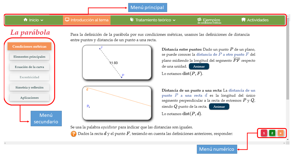 Ejemplificacin del principio de coherencia, identificando los distintos mens