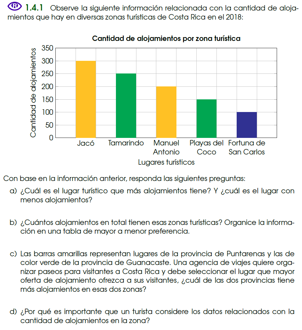 Figura 2