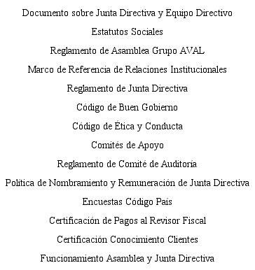 Documentos del gobierno corporativo del Grupo AVAL