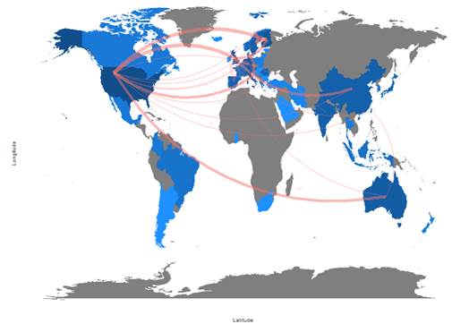 Mapa de colaboración de países