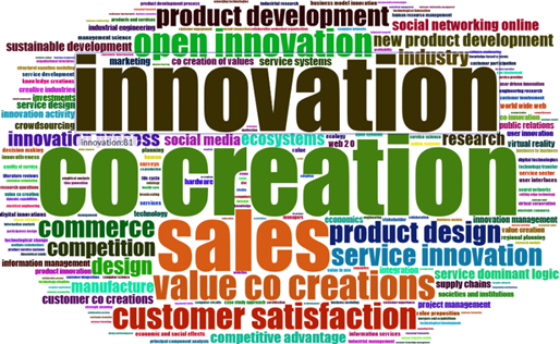 Nubes de palabras clave