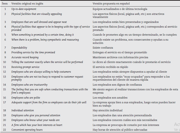 Propuesta de traducción para el modelo SERVPERF