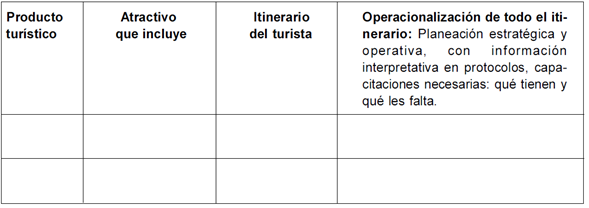 Ficha 2: Dise&ntilde;o de productos tur&iacute;sticos