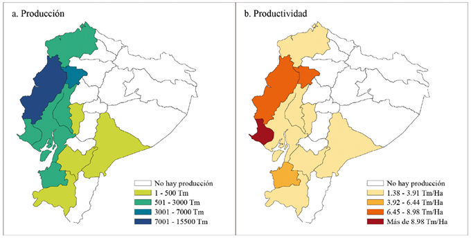 Producción y productividad de maracuyá en Ecuador, 2019