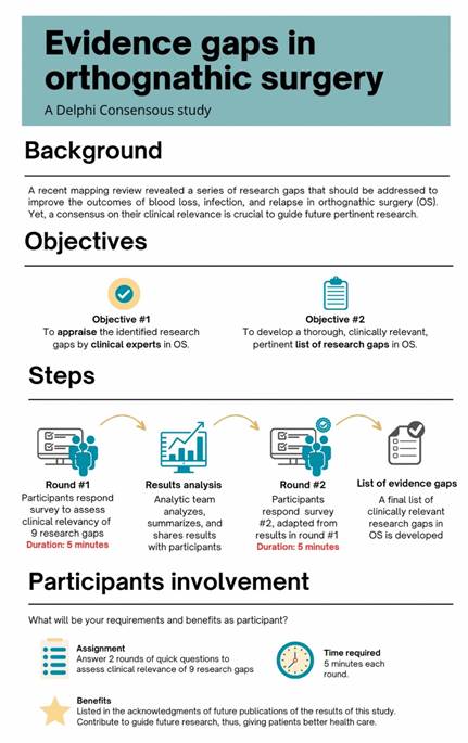 Information poster