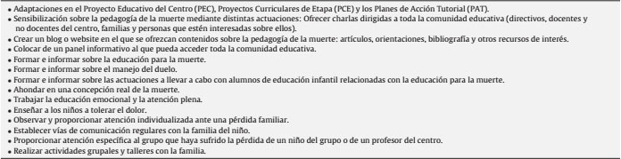 Objetivos específicos del PAPD