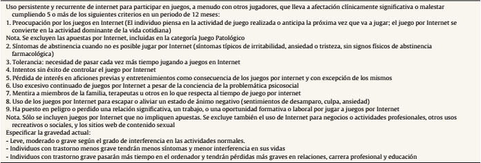 Criterios diagnósticos DSM-5 propuestos para el trastorno de juego por internet [Internet Gaming Disorder]