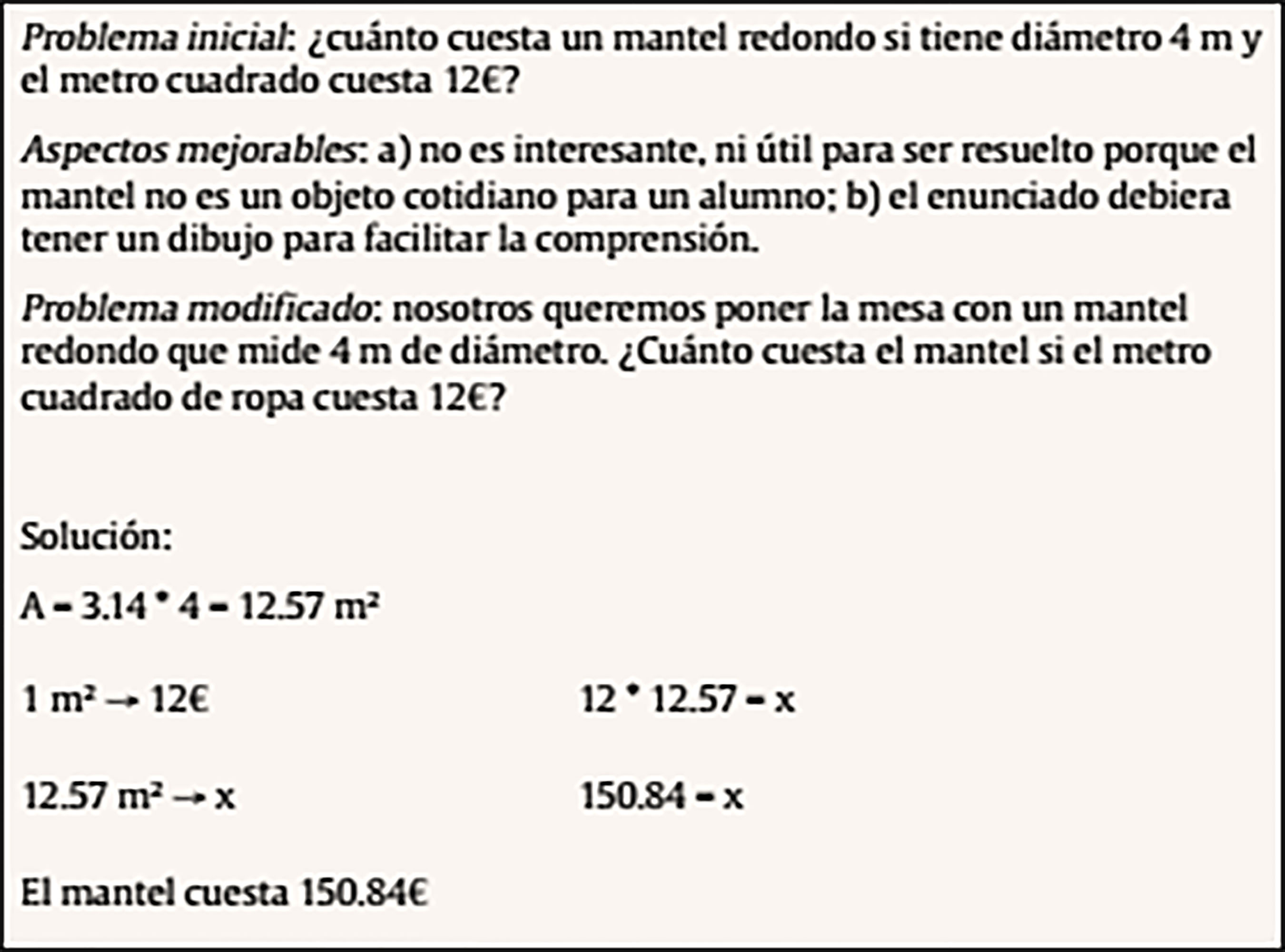 Ejemplo de un problema y su modificación.