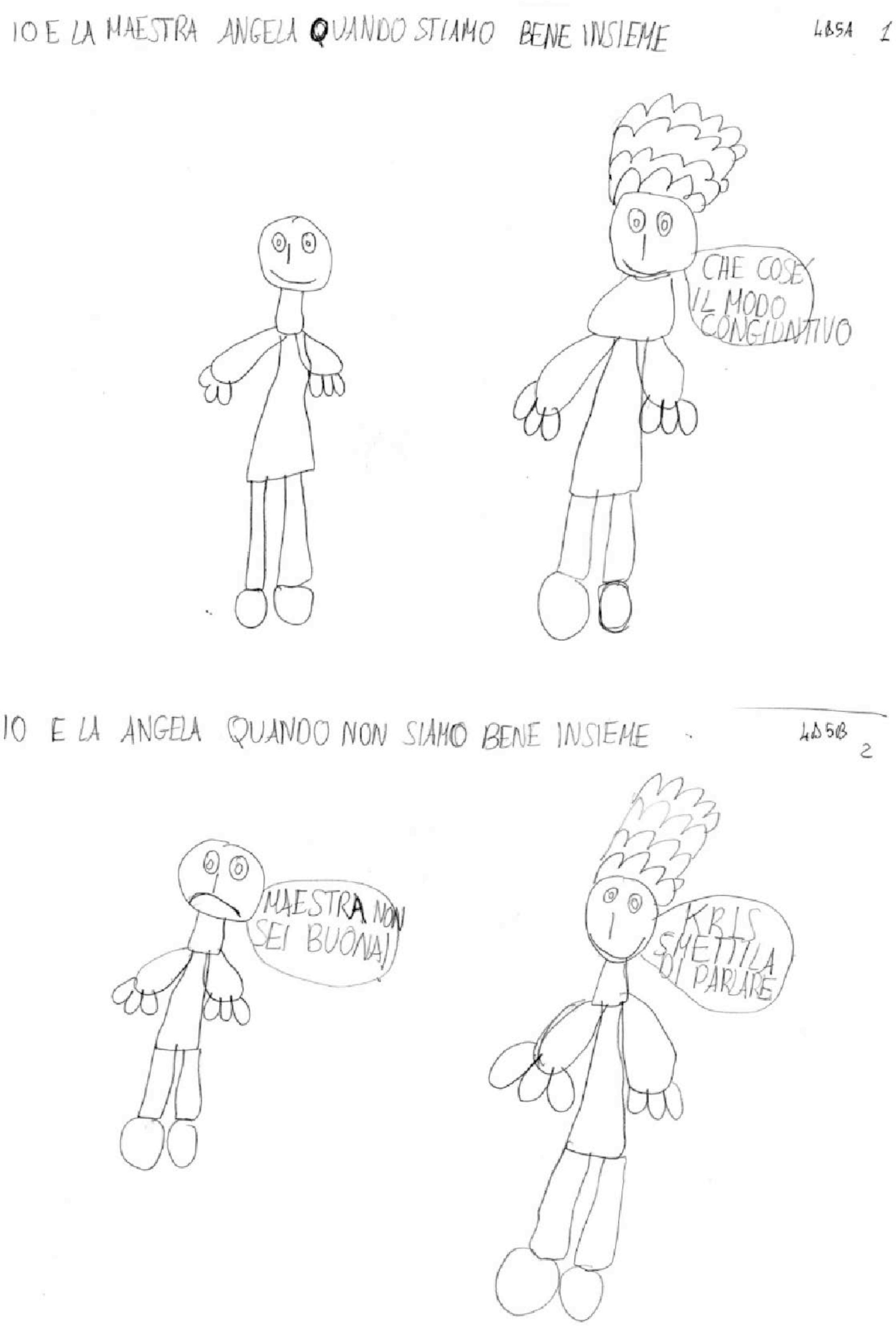 A Boy’s (4th grade) Drawings.