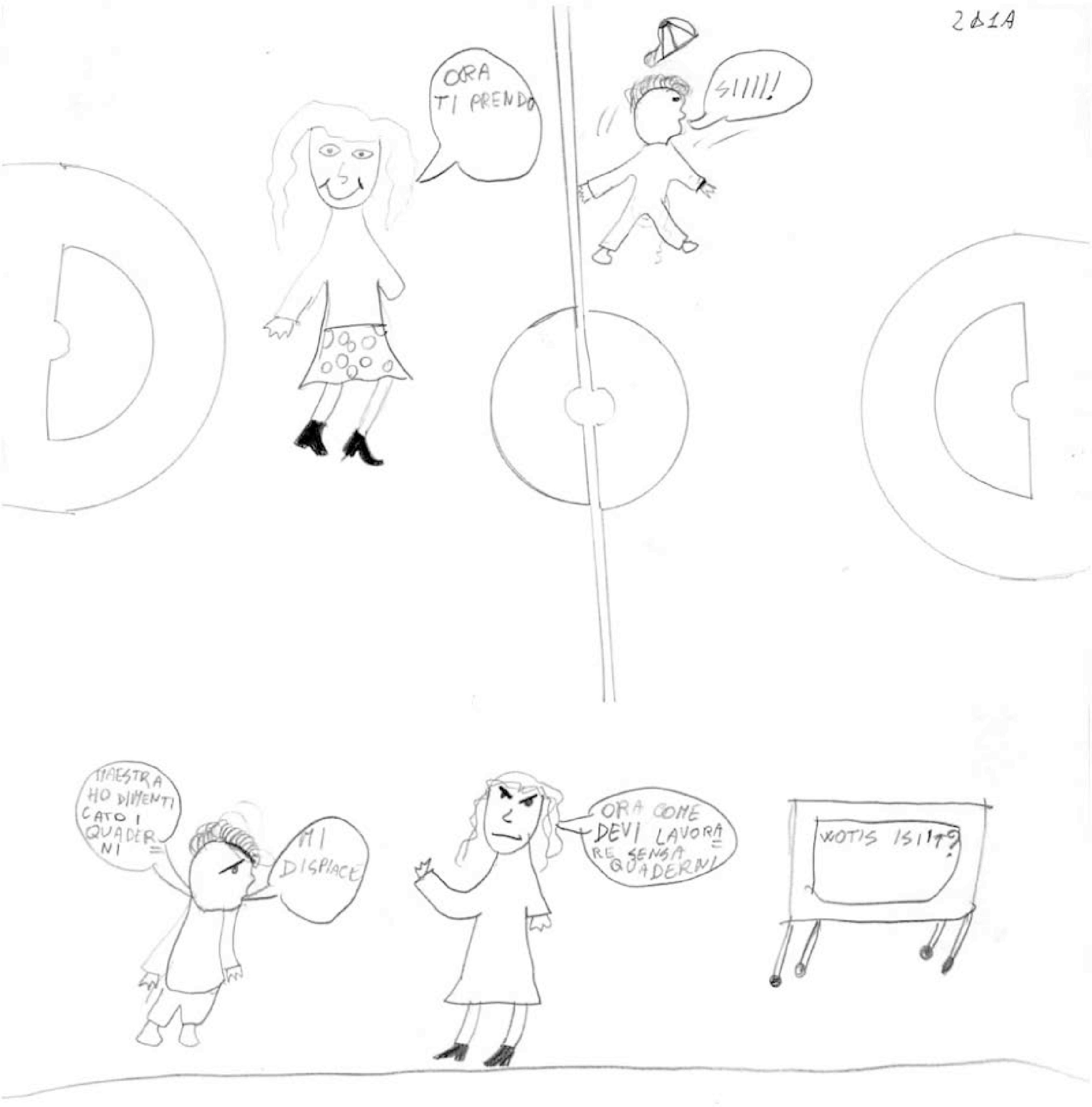 A Boy’s (2nd grade) Drawings.