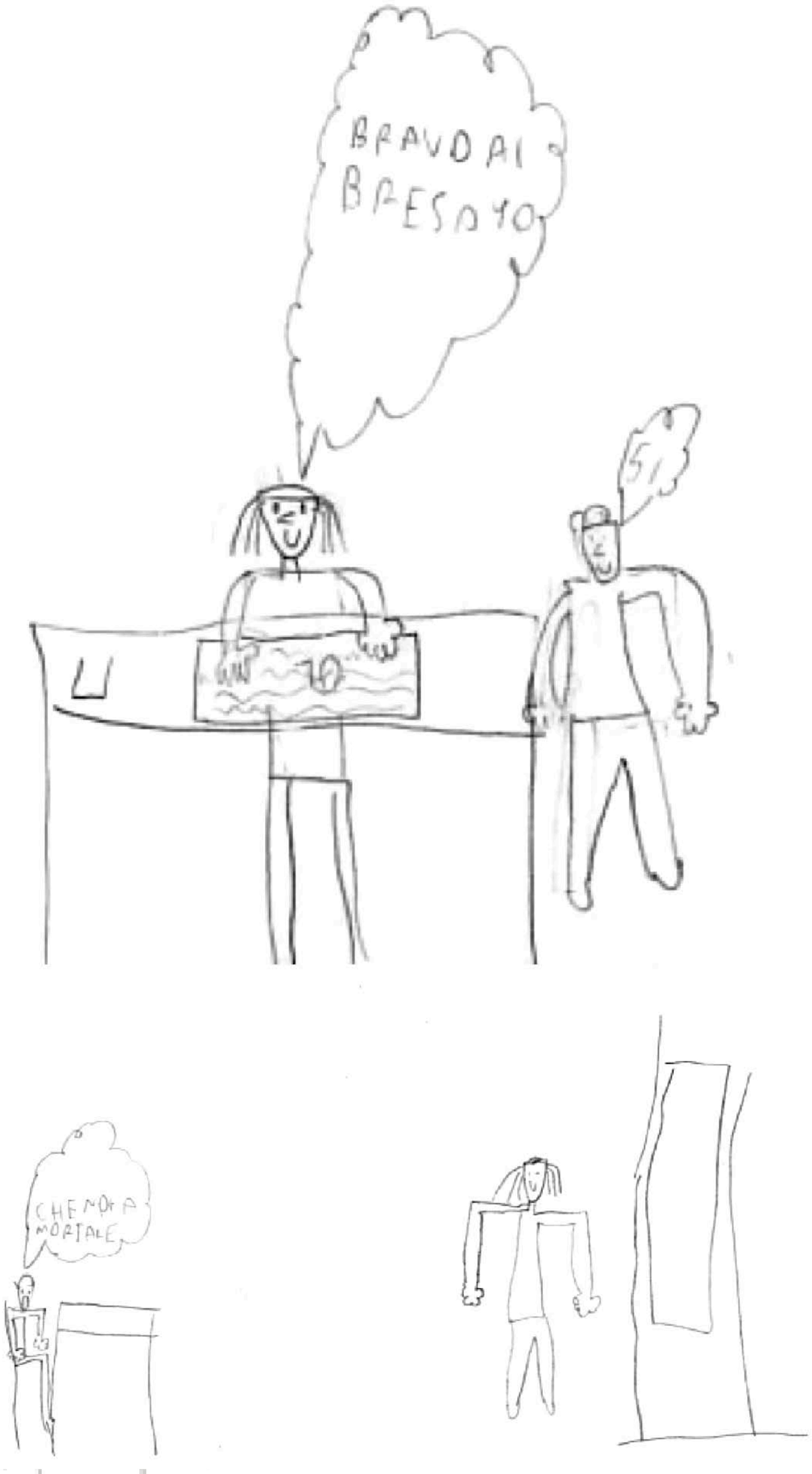 A Boy’s (2nd grade) Drawings.